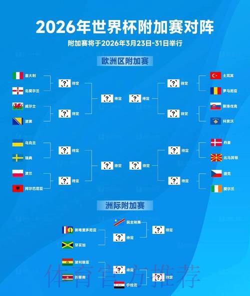 2026世界杯比分预测与教程解析