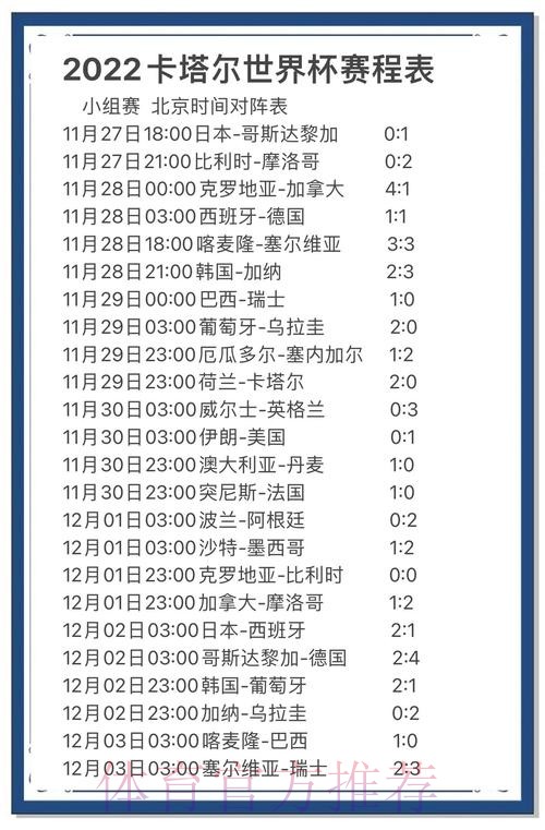 世界杯官方预测与详细分析指南