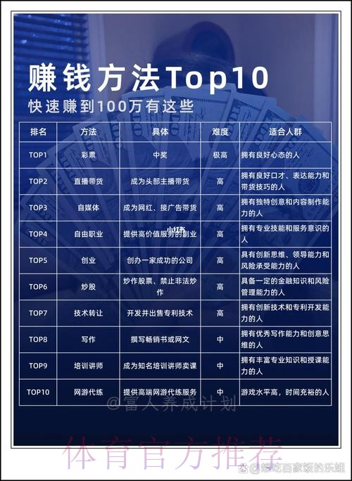 如何聪明下注世界杯，稳赚攻略揭秘