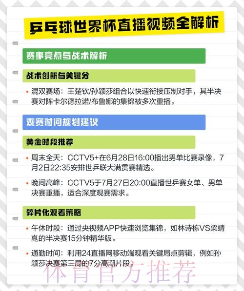 全面解析世界杯直播平台最佳选择
